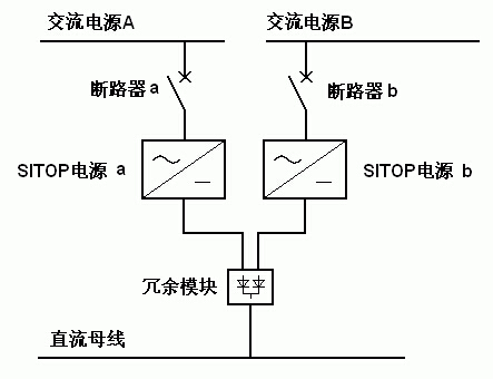 深圳西门子plc|西门子plc|sitop直流稳压电源的冗余,增容及并联连接